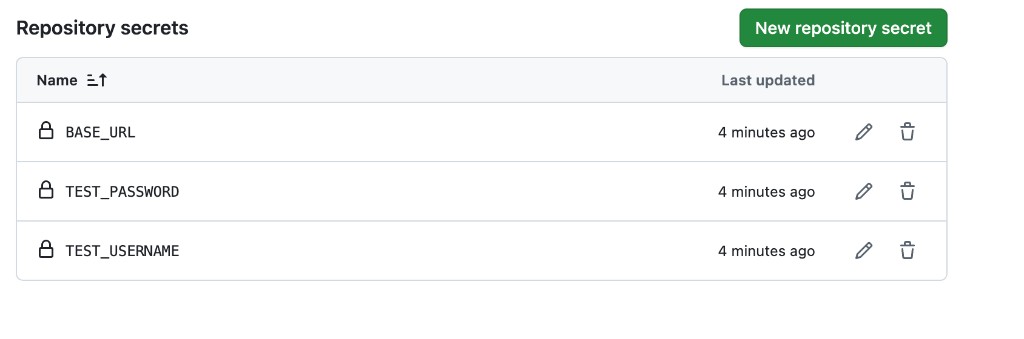 Repository secrets for BASE_URL and credentials